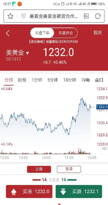 国际原油期货黄金直播(国际原油黄金期货直播间)_https://www.07apk.com_期货科普_第1张