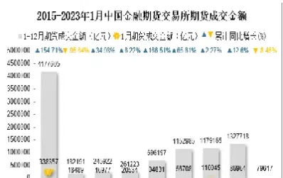 金融期货交易的品种包括(金融期货交易的品种包括哪些)_https://www.07apk.com_期货技术分析_第1张