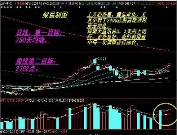 期货大盘反转(期货大盘反转的原因)_https://www.07apk.com_期货科普_第1张