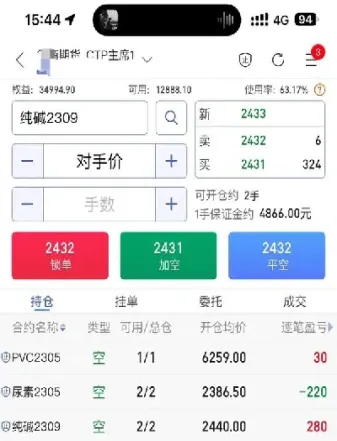 期货拿不住单咋么办(期货拿不住单子咋办)_https://www.07apk.com_期货行业分析_第1张