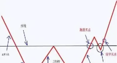 期货领域整体实力对比(期货领域整体实力对比分析)_https://www.07apk.com_农产品期货_第1张