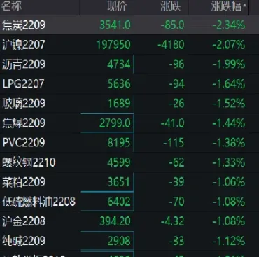 铁矿石期货合约交易单位(铁矿石期货合约交易单位是什么)_https://www.07apk.com_黄金期货直播室_第1张