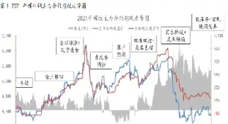 沙钢调价对螺纹钢期货影响(沙钢调价对螺纹钢期货影响大吗)_https://www.07apk.com_股指期货_第1张