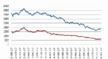 期货焦炭策略(期货焦炭策略分析)_https://www.07apk.com_股指期货_第1张