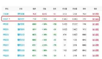 短纤期货股市(短纤期货股市行情)_https://www.07apk.com_黄金期货直播室_第1张