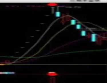 期货会利用涨停版出货吗(期货涨停还会涨吗)_https://www.07apk.com_期货科普_第1张