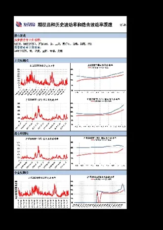 历史期货波动最大一次(历史期货波动最大一次交易)_https://www.07apk.com_股指期货_第1张