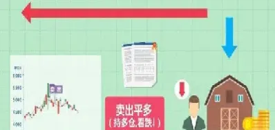 比起期货交易策略本身(比起期货交易策略本身更重要)_https://www.07apk.com_期货行业分析_第1张