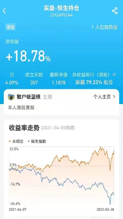 石油期货上市受益个股(石油期货上市受益个股有哪些)_https://www.07apk.com_黄金期货直播室_第1张