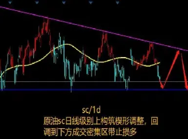 期货跌几百个点合适吗(期货跌几百个点合适吗现在)_https://www.07apk.com_黄金期货直播室_第1张