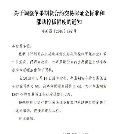 苹果期货调整保证金及手续费(苹果期货的保证金是多少)_https://www.07apk.com_黄金期货直播室_第1张