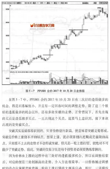 期货做空怎么获利(期货做空怎么获利最大)_https://www.07apk.com_期货技术分析_第1张