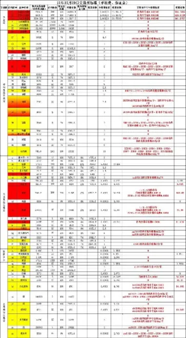 橡胶期货蓄势待发(橡胶期货蓄势待发什么意思)_https://www.07apk.com_黄金期货直播室_第1张