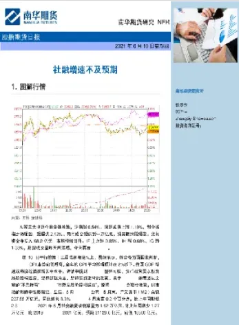 股指期货牛市格局不改(牛市股指期货翻十倍)_https://www.07apk.com_期货行业分析_第1张