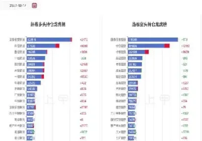 热卷期货最新(热卷期货最新消息)_https://www.07apk.com_农产品期货_第1张