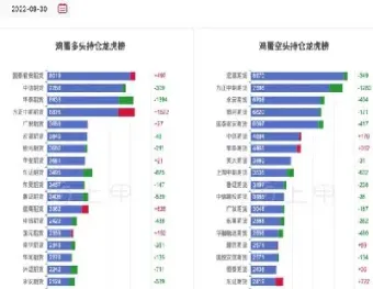 食品期货价格行情(食品期货价格行情查询)_https://www.07apk.com_期货技术分析_第1张