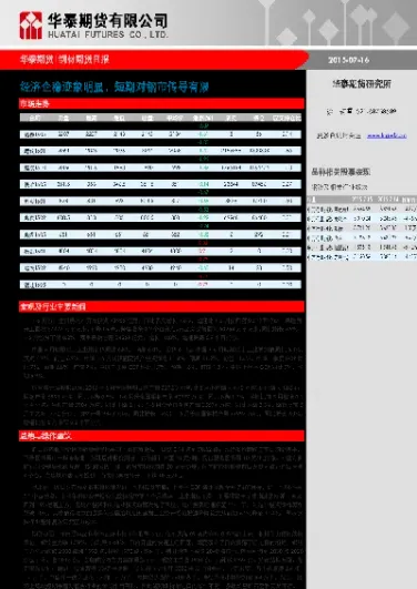 我国有钢材期货吗(我国有钢材期货吗现在)_https://www.07apk.com_期货技术分析_第1张