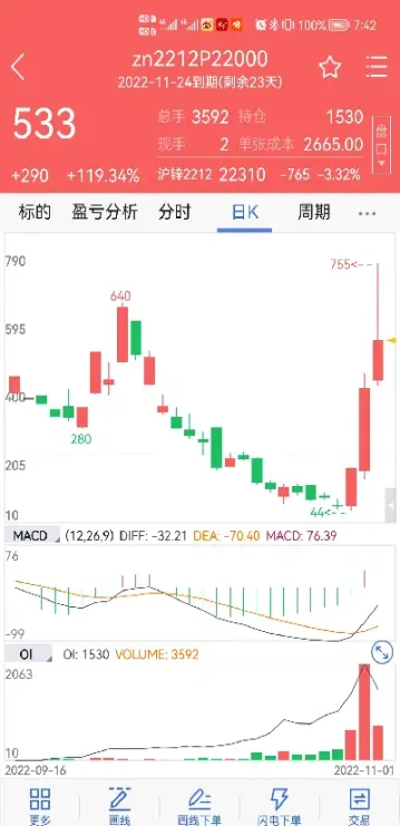 5月27日大越期货铜铝锌镍早评(铜铝期货行情)_https://www.07apk.com_农产品期货_第1张