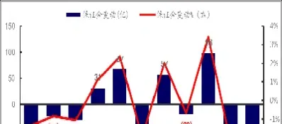 期货成交量和资金流入的关系(期货成交量和资金流入的关系是什么)_https://www.07apk.com_黄金期货直播室_第1张