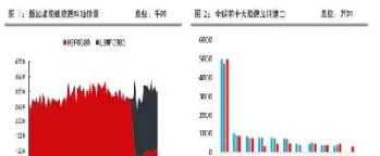 新加坡期货燃油代码(新加坡期货燃油代码查询)_https://www.07apk.com_农产品期货_第1张