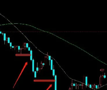 期货买的长线中途可以撤资吗(期货能长线持有吗怎么换合约)_https://www.07apk.com_原油期货_第1张