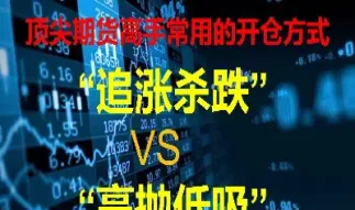 期货多信号开仓(期货多信号开仓好吗)_https://www.07apk.com_期货行业分析_第1张