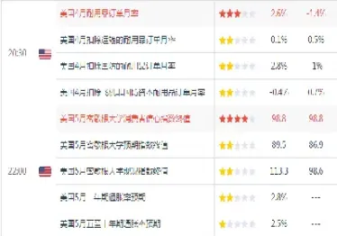 美黄金期货目前点位(美黄金期货目前点位是多少)_https://www.07apk.com_期货科普_第1张