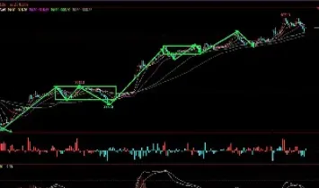 今天股指期货行情代码(今天股指期货实时行情)_https://www.07apk.com_期货技术分析_第1张