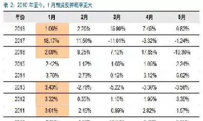 钢铁期货行情在哪看(钢铁期货行情在哪里看)_https://www.07apk.com_股指期货_第1张