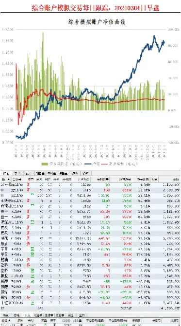 12月8日期货早盘解析(12月8日期货早盘解析最新)_https://www.07apk.com_期货科普_第1张