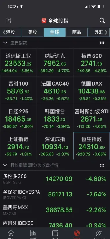 股指期货多少点止损(股指期货多少点止损最好)_https://www.07apk.com_期货技术分析_第1张