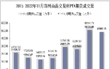 期货交易均价(期货交易均价怎么算)_https://www.07apk.com_黄金期货直播室_第1张