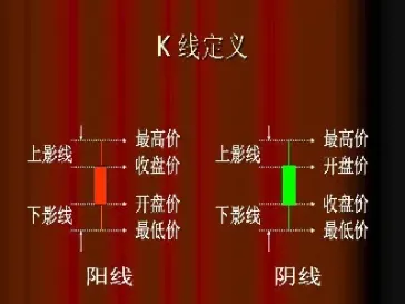 期货对冲短线(期货对冲短线交易)_https://www.07apk.com_期货行业分析_第1张