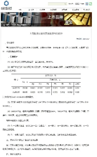 黄金期货的购买流程(黄金期货的购买流程是什么)_https://www.07apk.com_期货行业分析_第1张