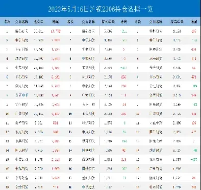 期货镍2109分析(镍2108期货)_https://www.07apk.com_股指期货_第1张