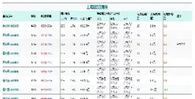 螺纹最新行情期货(螺纹钢期货行情实时行情)_https://www.07apk.com_期货技术分析_第1张