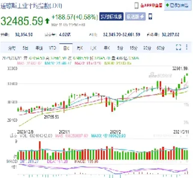 隔夜富时a50期货收跌(富时a50期货什么意思)_https://www.07apk.com_期货技术分析_第1张