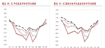 期货逐笔对冲是套保吗(期货逐笔浮盈怎么计算)_https://www.07apk.com_股指期货_第1张