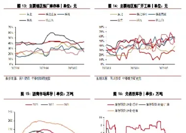 期货产品走势回暖(期货产品要素表)_https://www.07apk.com_原油期货_第1张