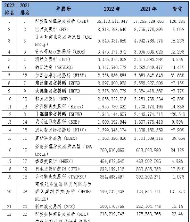 期货产品有哪些种类(期货产品有哪些)_https://www.07apk.com_股指期货_第1张