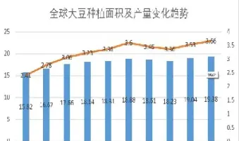 豆油期货为什么涨了(豆油期货涨停是几个点)_https://www.07apk.com_黄金期货直播室_第1张