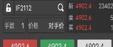 为什么股指期货一开就下跌(股指期货为什么那么贵)_https://www.07apk.com_原油期货_第1张