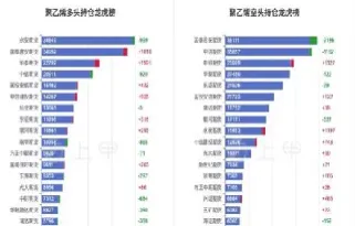 聚乙烯期货前景怎么样(聚乙烯期货交易规则)_https://www.07apk.com_黄金期货直播室_第1张