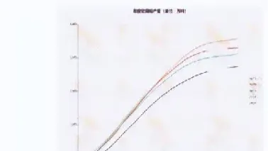 白糖期货跟哪个品种一致(白糖期货和哪个期货走势关联)_https://www.07apk.com_期货技术分析_第1张