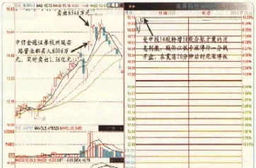 股指期货涨跌停板怎么看(股指期货涨跌停板价格)_https://www.07apk.com_黄金期货直播室_第1张