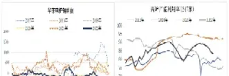 螺纹钢期货可能要站上5200了(螺纹钢期货还会下跌)_https://www.07apk.com_农产品期货_第1张