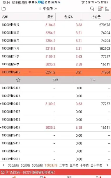 选一支期权期货计算杠杆系数(期权杠杆比率什么意思)_https://www.07apk.com_期货科普_第1张