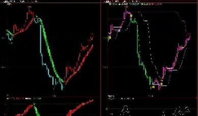 期货量化交易短线什么意思(期货量化交易是什么意思)_https://www.07apk.com_黄金期货直播室_第1张