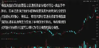 期货洗盘的目的(pvc期货洗盘)_https://www.07apk.com_期货行业分析_第1张