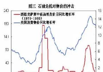 研究两种期货之间的关系(研究两种期货之间的关系是什么)_https://www.07apk.com_原油期货_第1张